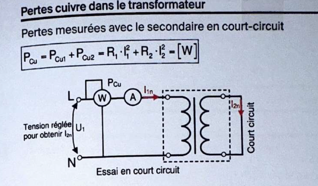 Pertes cuivre transformateur